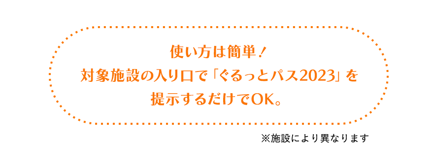 使い方は簡単！対象施設の入口で「ぐるっとパス2023」を提示するだけでOK。※施設により異なります。